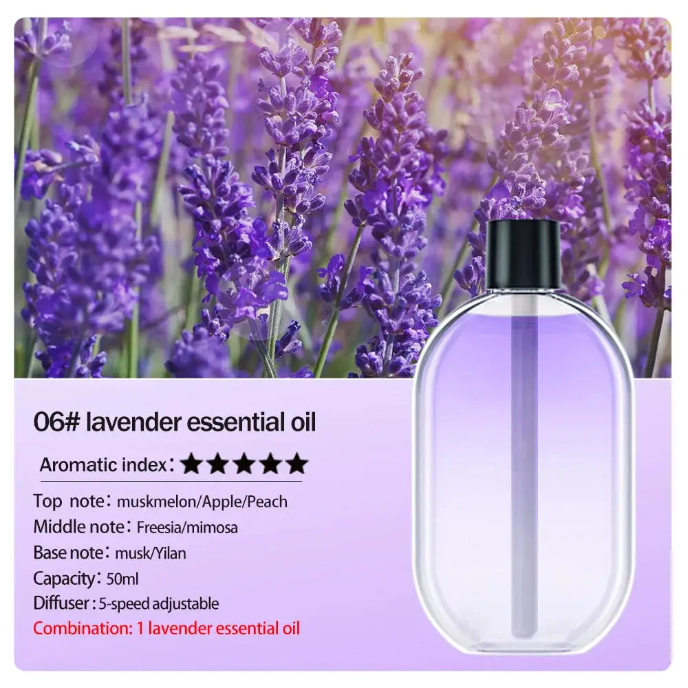 Rechargeable Portable Aroma Diffuser For Essential Oils Aromatherapy With Timed Spray Modes Odor Elimination