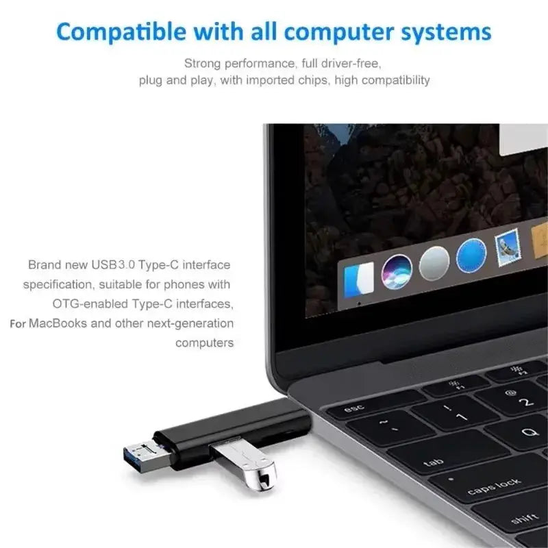 5 In 1 USB C Micro USB SD TF Card Reader Adapter For Android And PC OTG High Speed USB 2.0