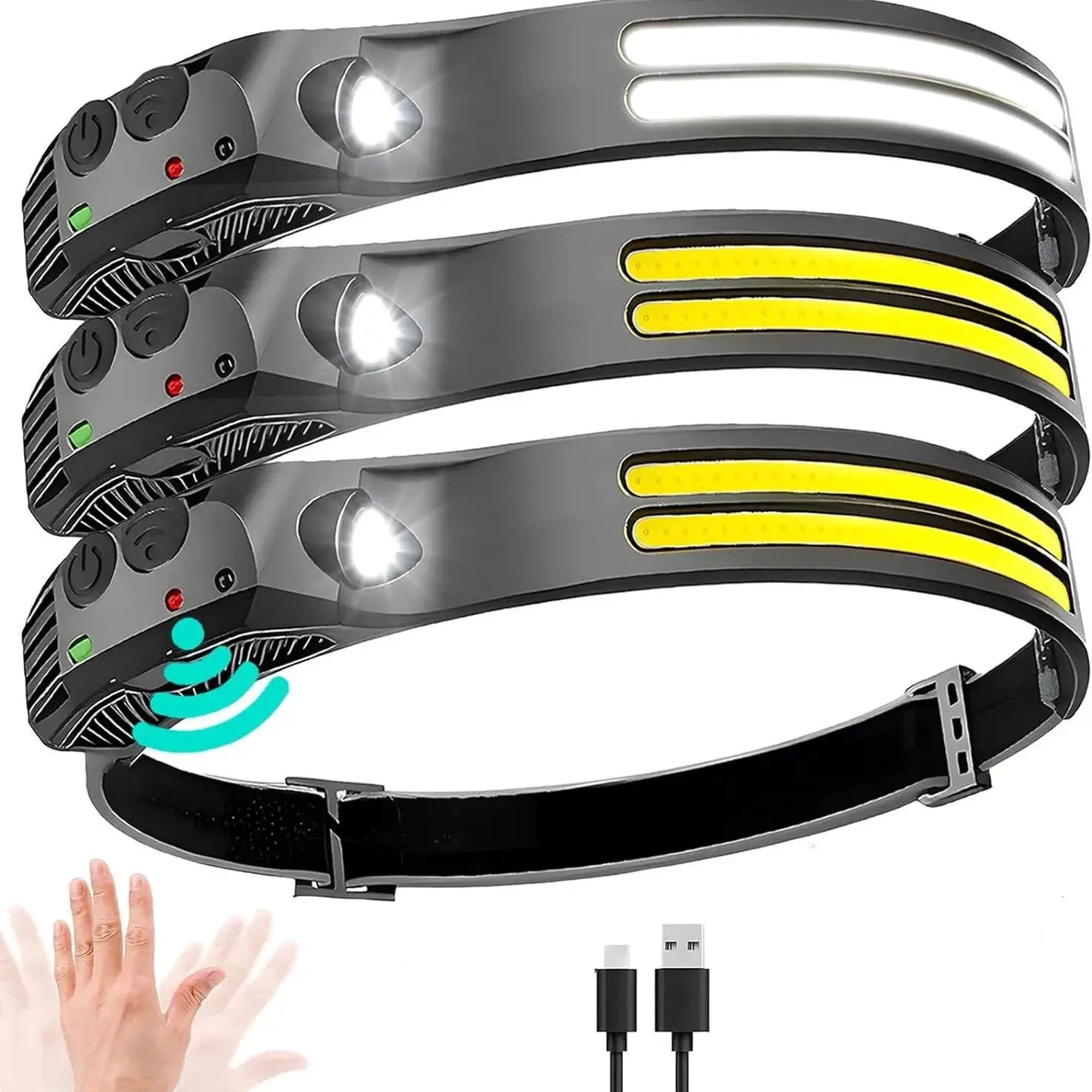 TrailTech Rechargeable LED Headlamp With Built In Battery 6 Modes Motion Sensor COB Sensor Waterproof