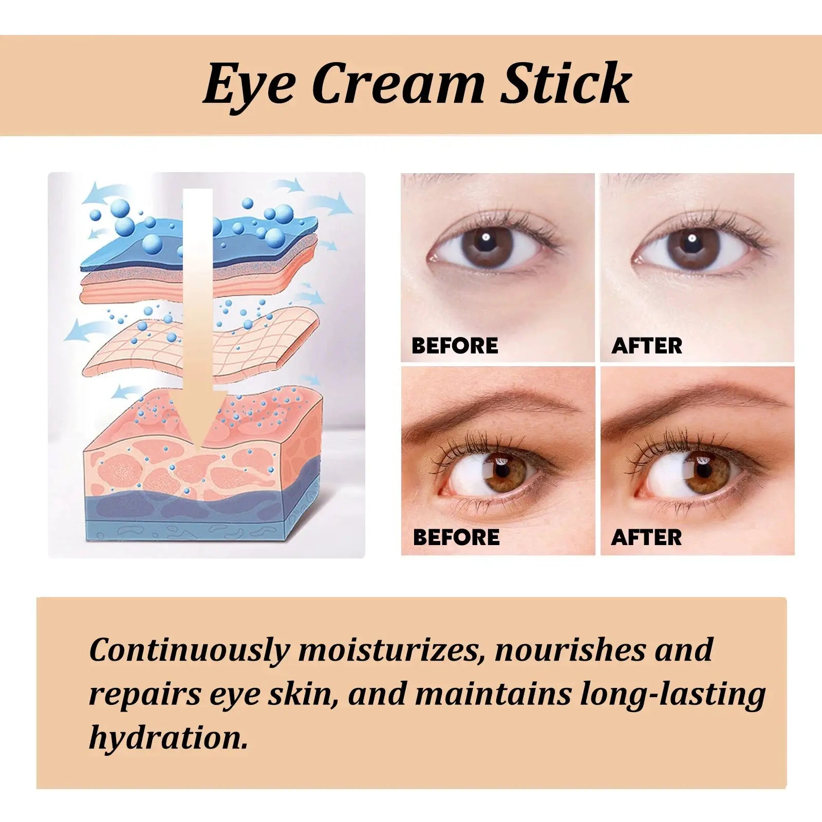 Snail Eye Cream Stick With Collagen And Retinol For Hydration Dark Circles Fine Lines And Puffiness