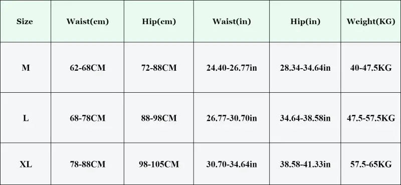 Simples Market 7Pcs cotton ribbed panties set size chart with M–XL waist and hip ranges.
