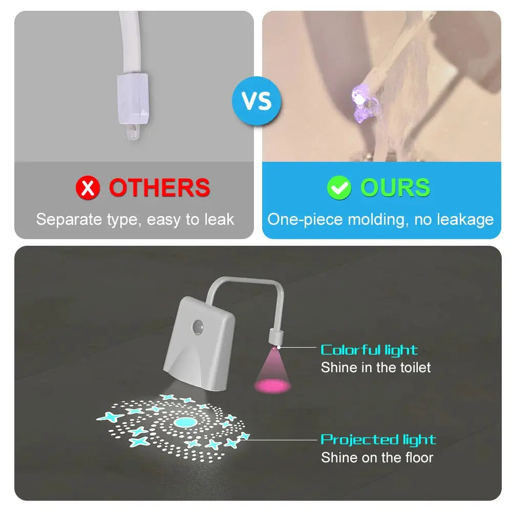 Simples Market toilet night light with charging, waterproof, human-sensing design and colorful projection.