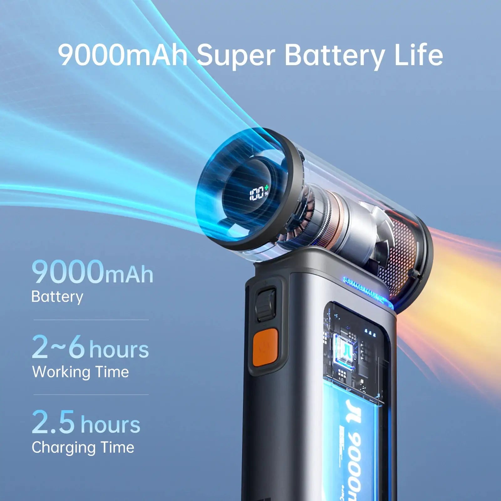 JISULIFE Portable Turbo Handheld Fan by Simples Market, 9000mAh battery with LED display for outdoor camping