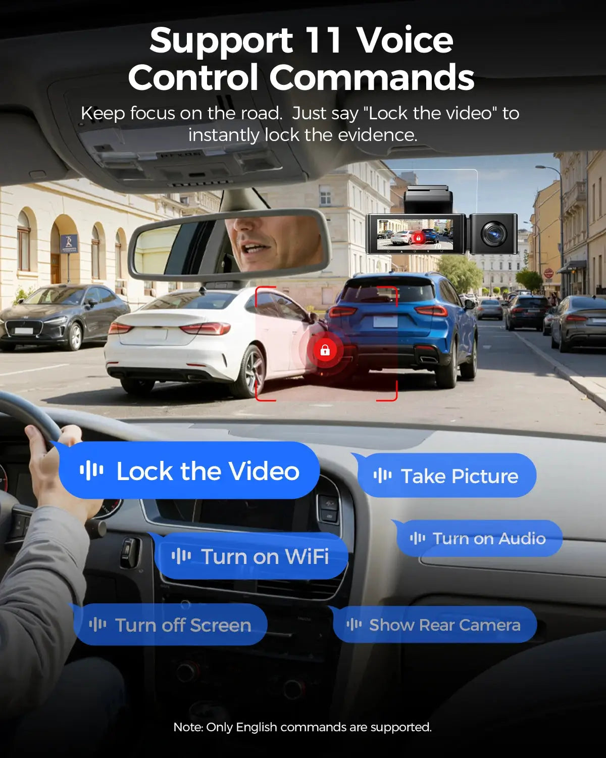 AZDOME M550 Pro dash cam by Simples Market with 3.19-inch IPS display, 5.8 GHz WiFi, GPS and night vision