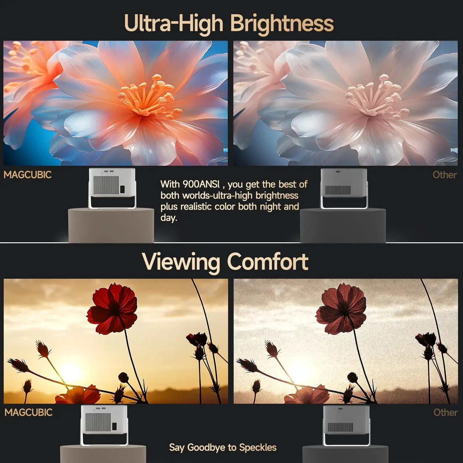 Magcubic HY350 Max Android 14 Portable Projector Auto Focus 8K 1080P
