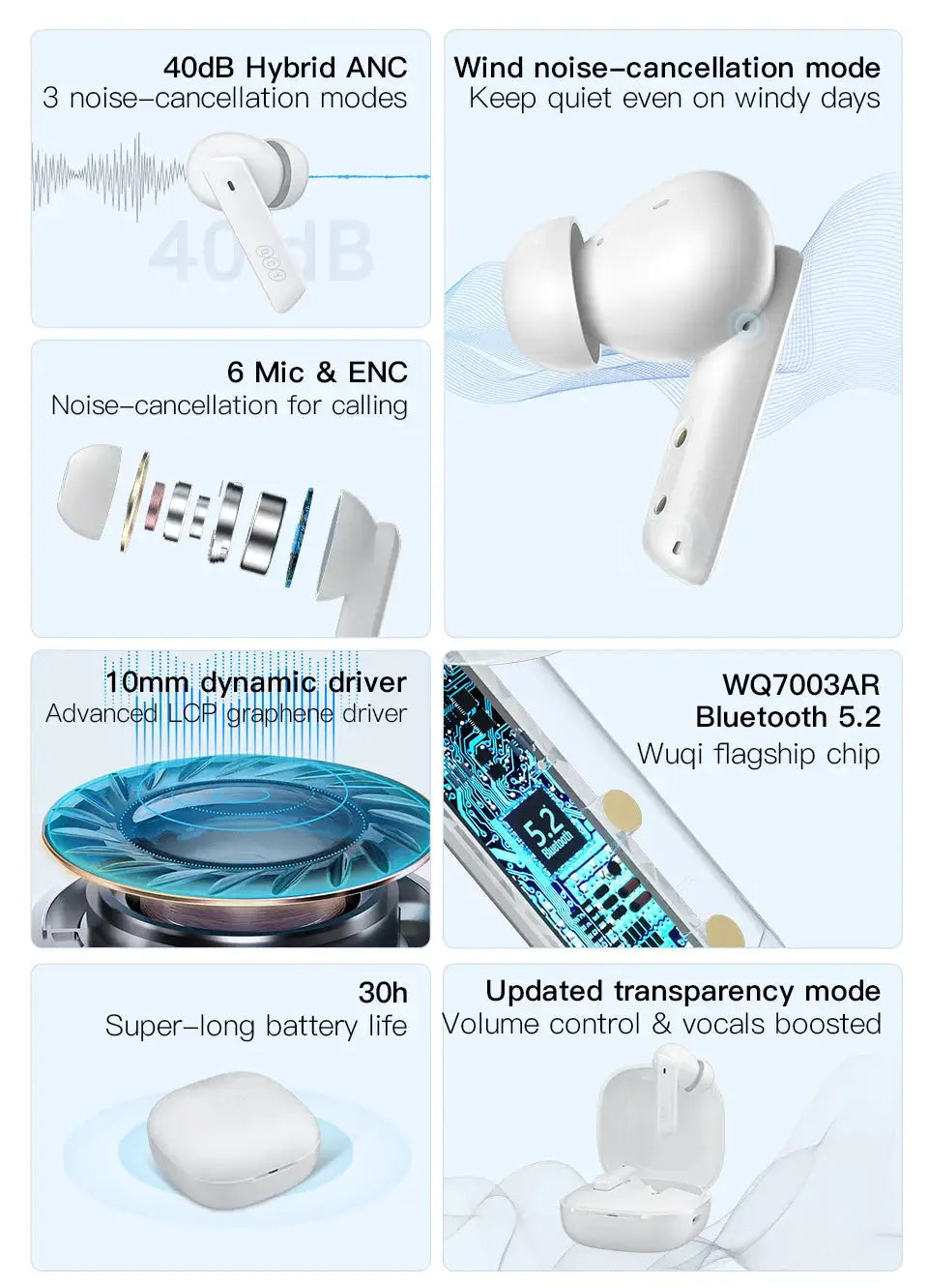 QCY HT05 ANC wireless earbuds by Simples Market, white, Bluetooth 5.2, 6 mics ENC, 40dB ANC