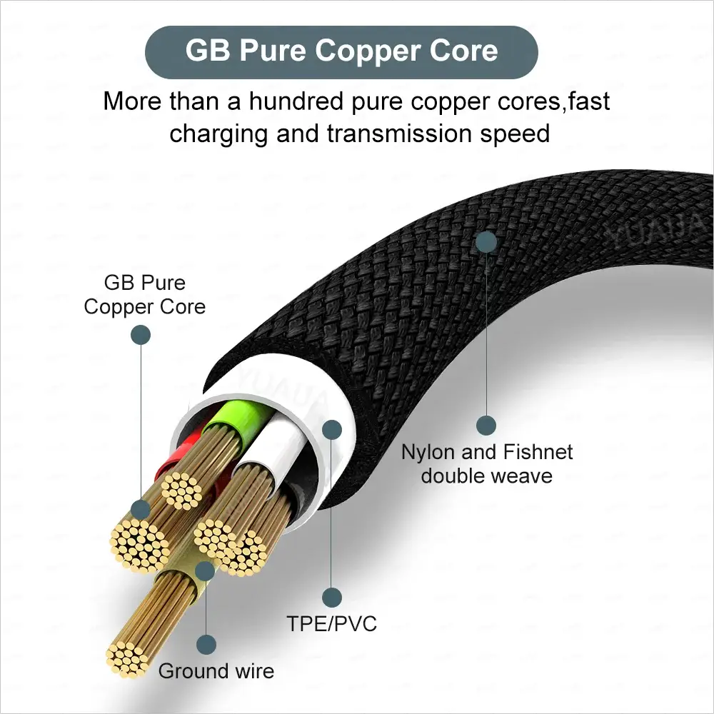 HyperCharge USB Type C Braided Extended Cable 3m 5m 8m Fast Charging And Data For Huawei Xiaomi Oppo Durable