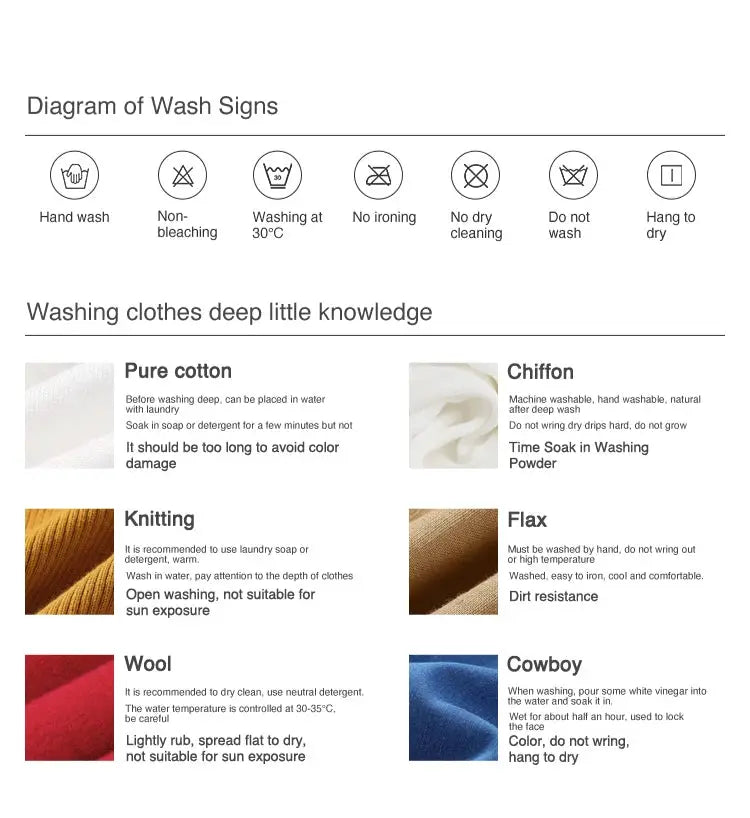 Simples Market jacket care diagram; wash icons and fabric types: Pure cotton, Chiffon, Knitting, Flax, Wool, Cowboy.