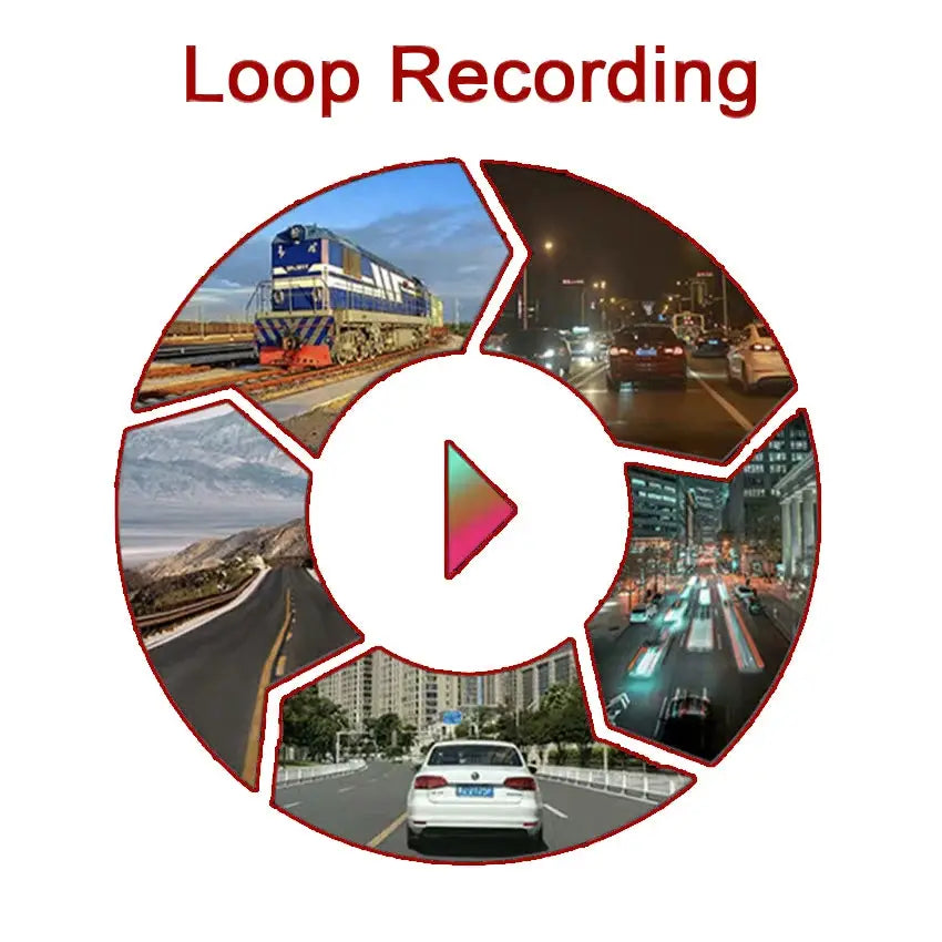 Dash cam loop recording graphic showing a circular wheel of driving scenes with a central play button