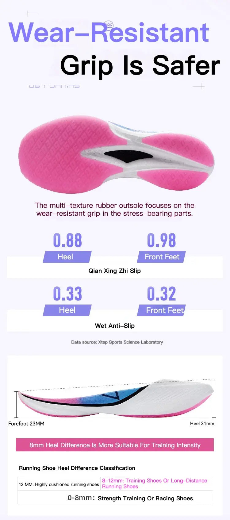 Xtep 360X Professional Running Shoes for Men by Simples Market, lightweight white sneakers with pink outsole