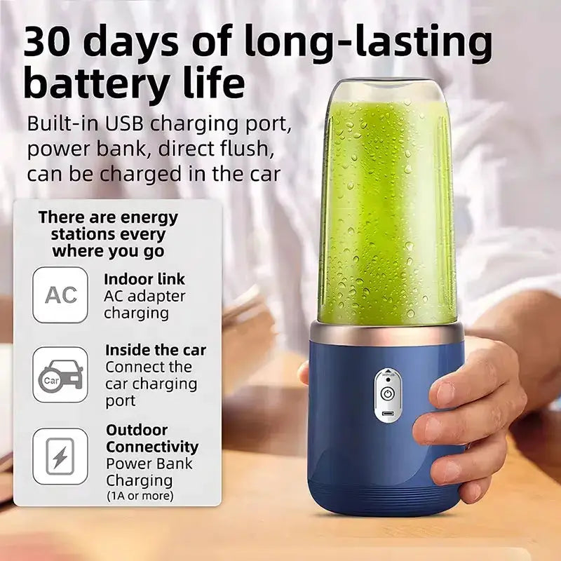 Portable USB Mini Juicer Cup Handheld Travel Blender for Water Bottles