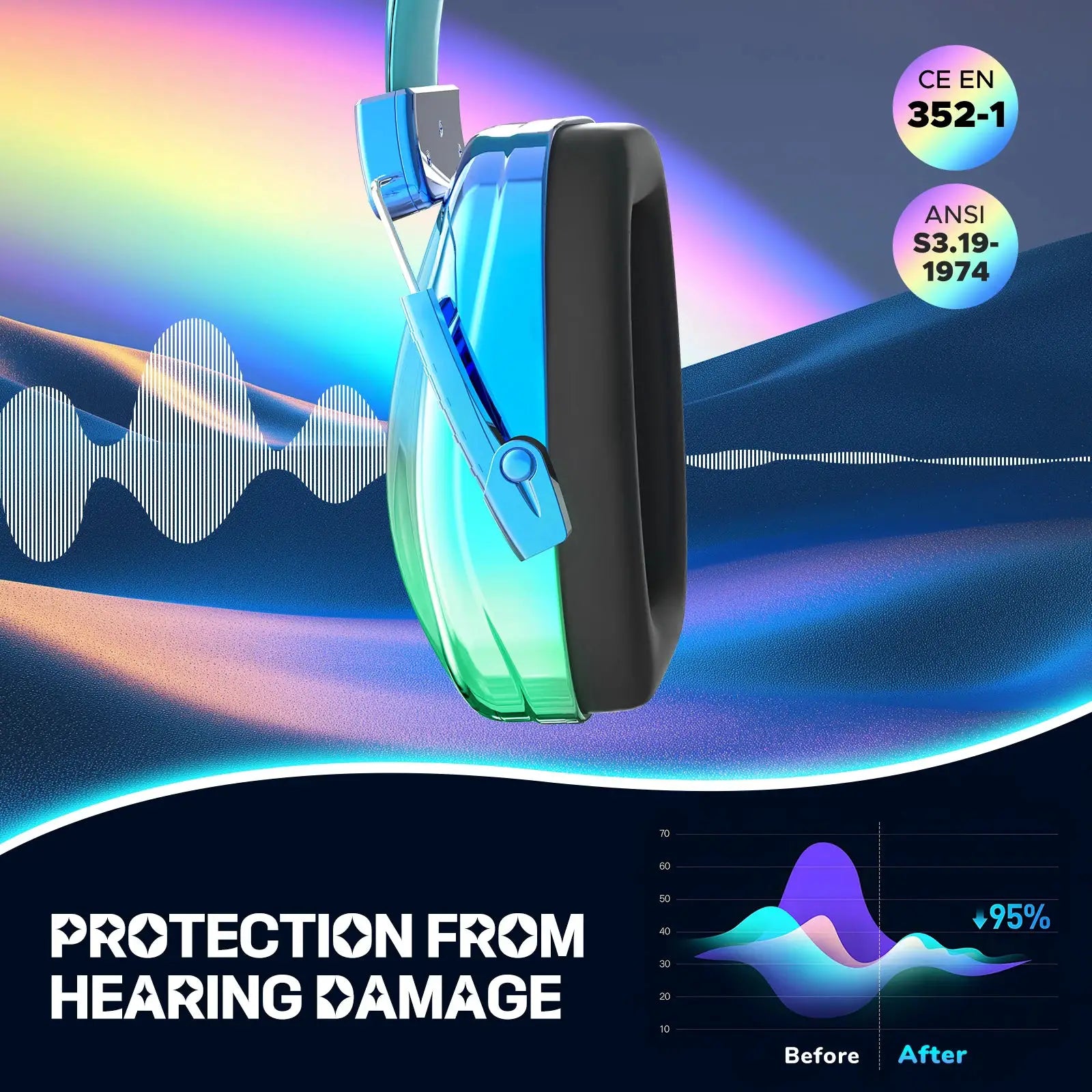 Earmuffs Active Headphones For Electronic Shooting Hearing Protection And Noise Reduction For Hunting And Target Practice
