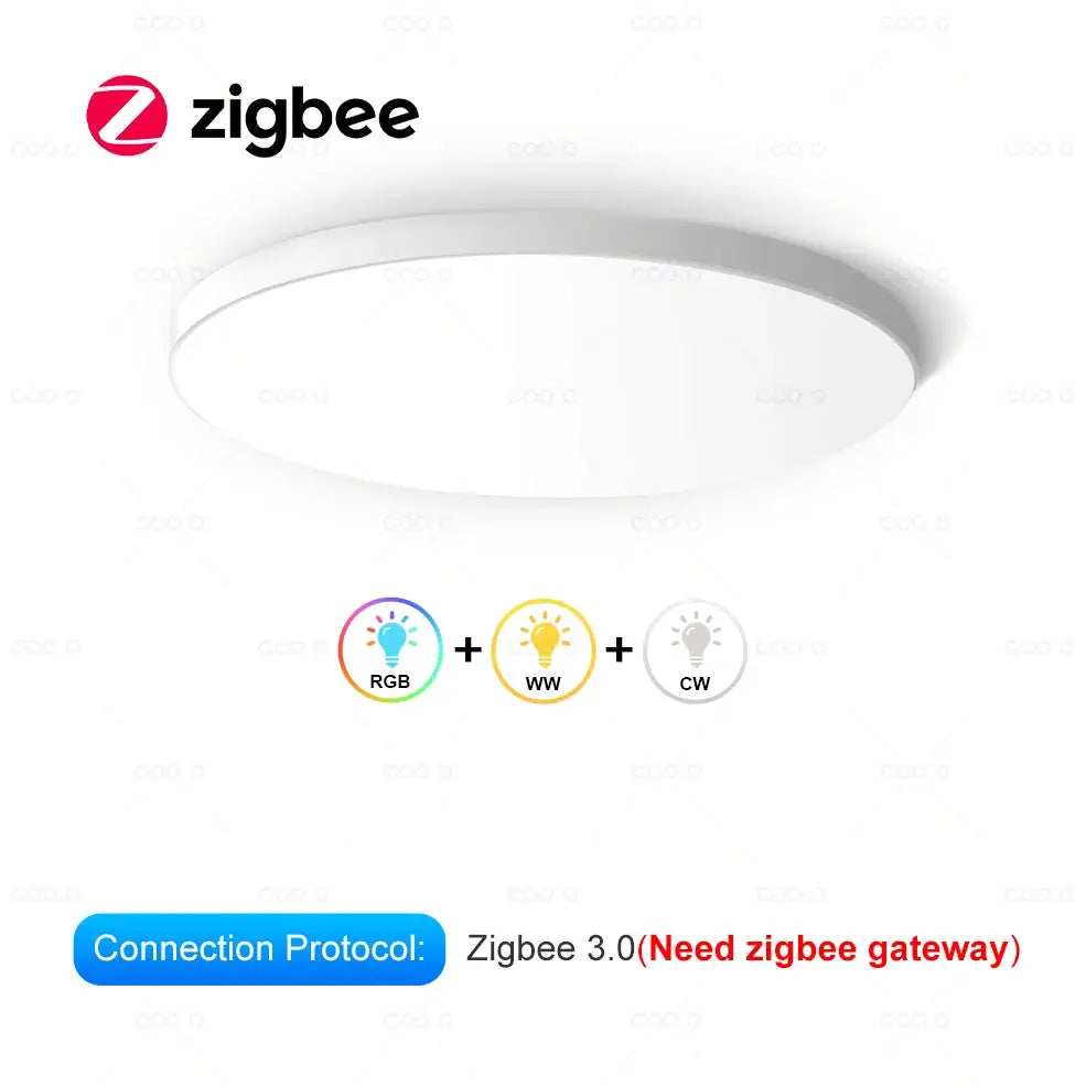 Tuya Zigbee RGBCW round ceiling light with RGB, WW, CW LEDs; app and voice control