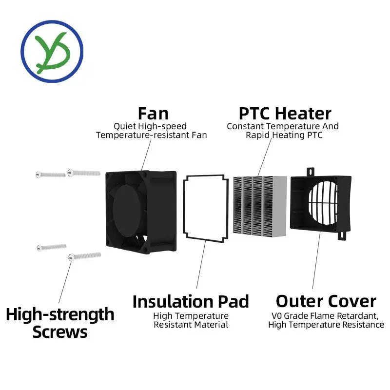 PTC Ceramic Thermostatic Insulated Heater With Fan For Incubators And Pets 12V 24V 48V 110V 220V 50 To 400W