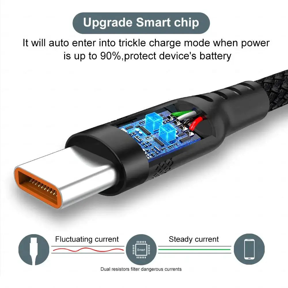 HyperCharge USB Type C Braided Extended Cable 3m 5m 8m Fast Charging And Data For Huawei Xiaomi Oppo Durable