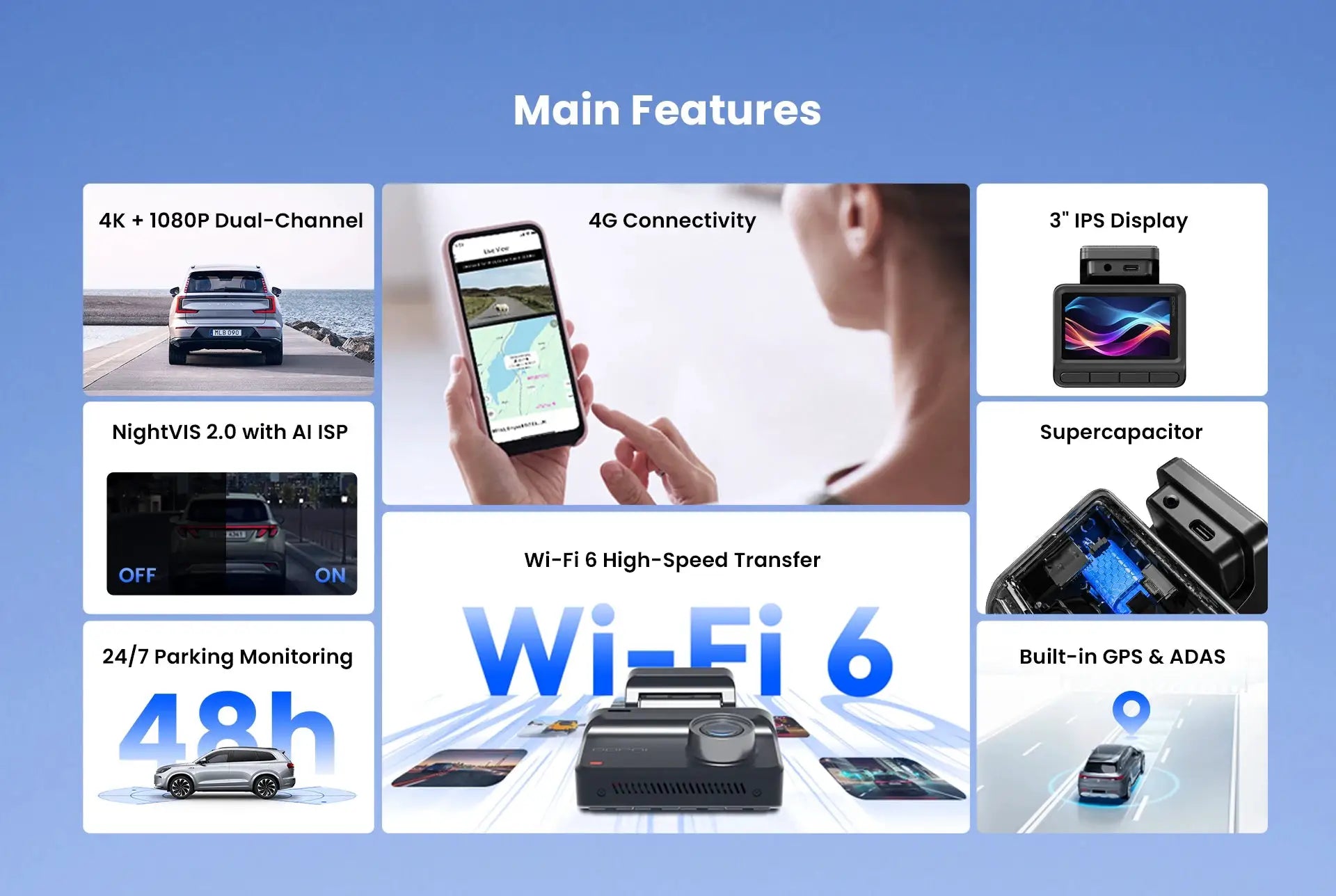 DDPAI Dash Cam Z50 Pro 4K dual-channel car dash cam with 3-inch IPS display, built-in GPS and ADAS (Simples Market).