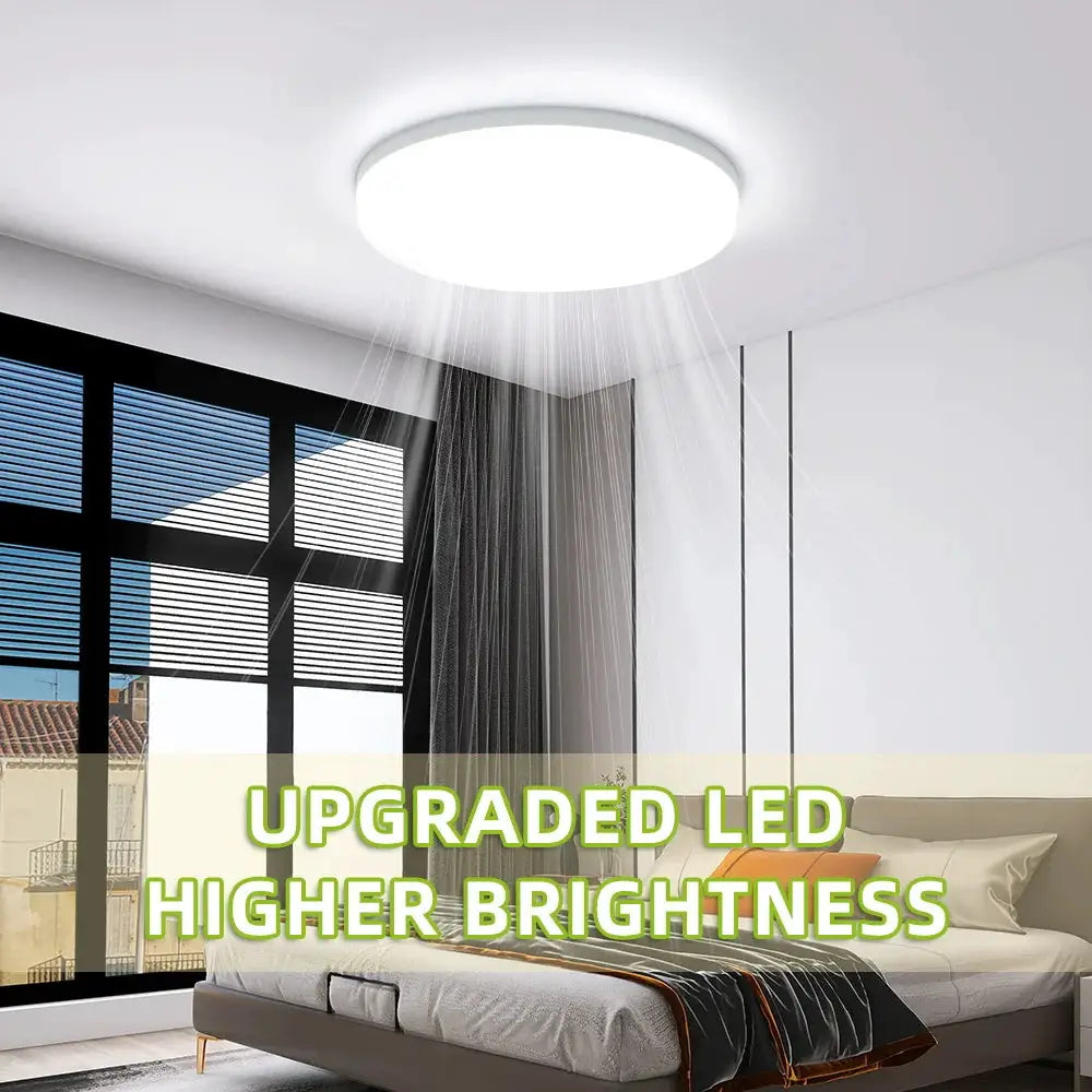 Simples Market round LED ceiling light panel, white ultra-thin 220V modern fixture for bedroom.