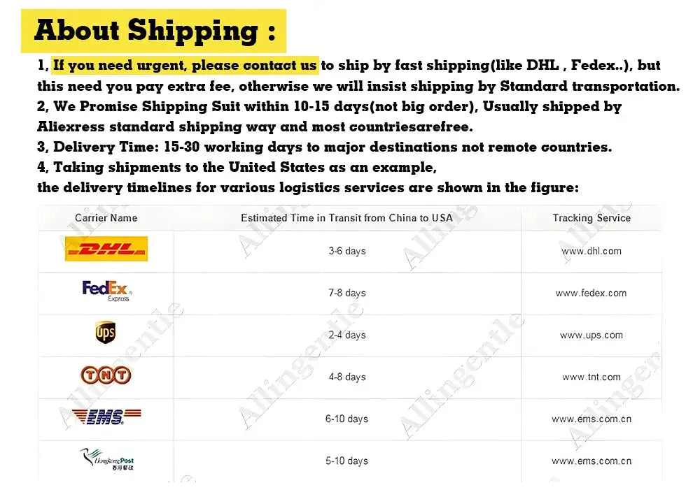 About Shipping infographic showing DHL, FedEx, UPS, TNT, EMS logos and estimated transit times.