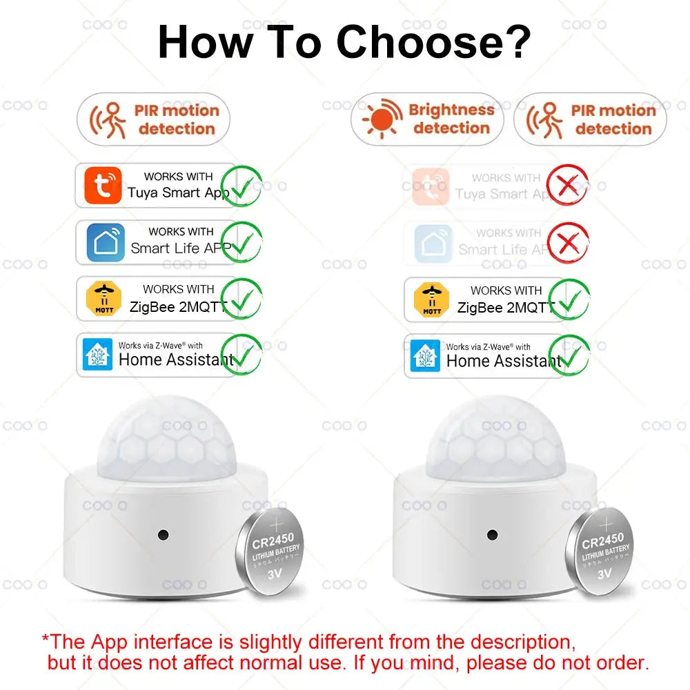 Tuya 2-in-1 Zigbee PIR motion detector + lux light, two white dome sensors, Simples Market