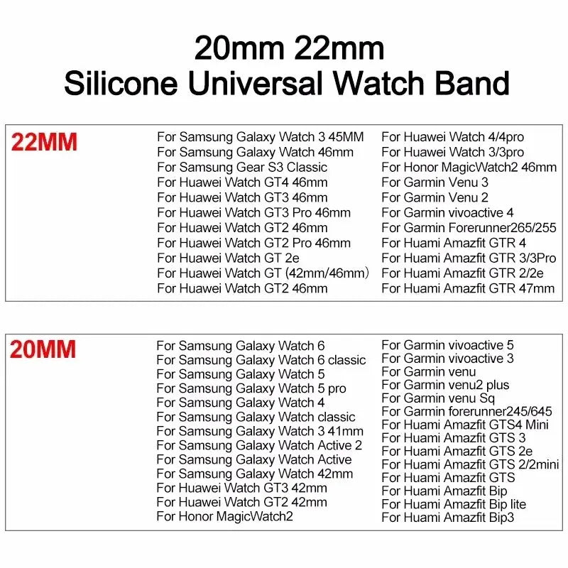 Silicone universal watch band for 20mm and 22mm, compatible with Samsung Galaxy Watch series and Huawei GT
