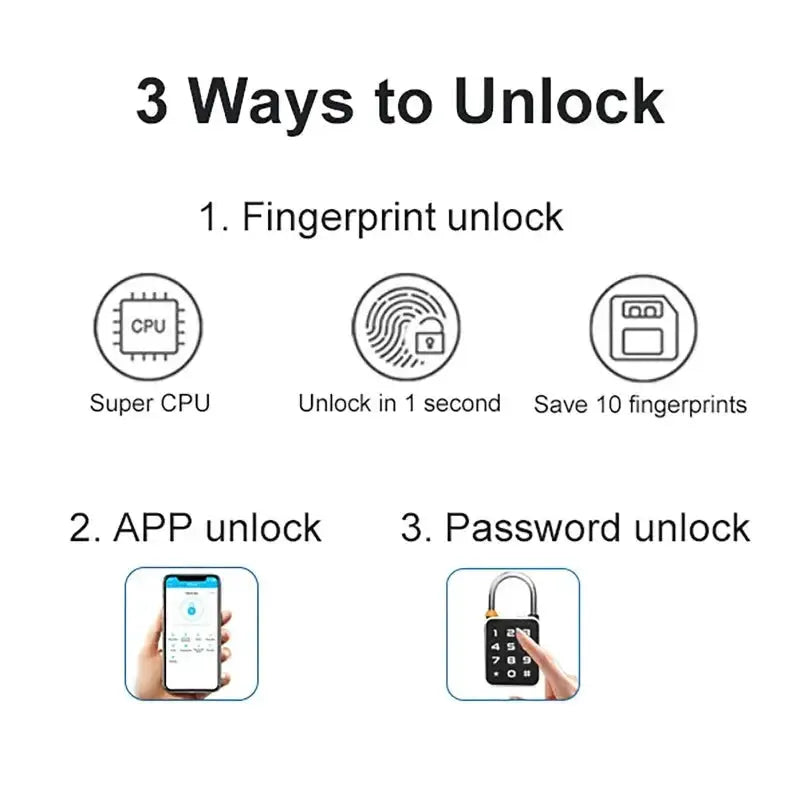 Simples Market 3-in-1 mini smart padlock with fingerprint, app, and password unlock; USB charging.