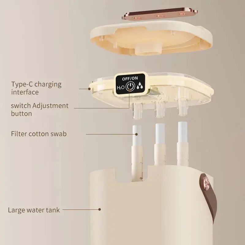1 set of three nozzle night light humidifier 1.8L large capacity double filter aromatherapy machine mute bedroom car mounted spr