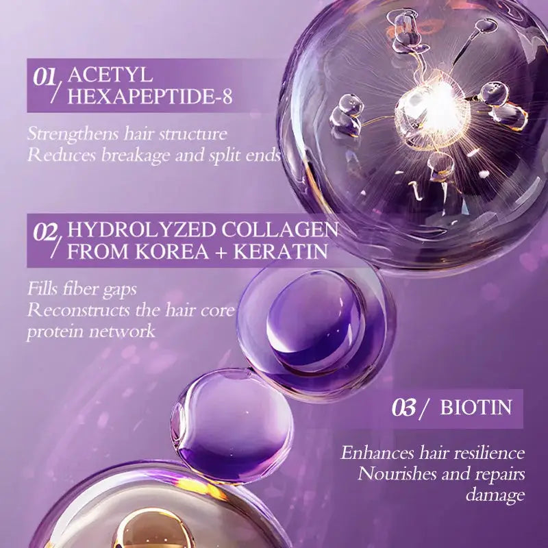 Magical Keratin Hair Mask 5 Seconds Repair Damaged Frizzy Hair Soft Smooth Shiny Nourishing Deep Moisturizing Hair Care