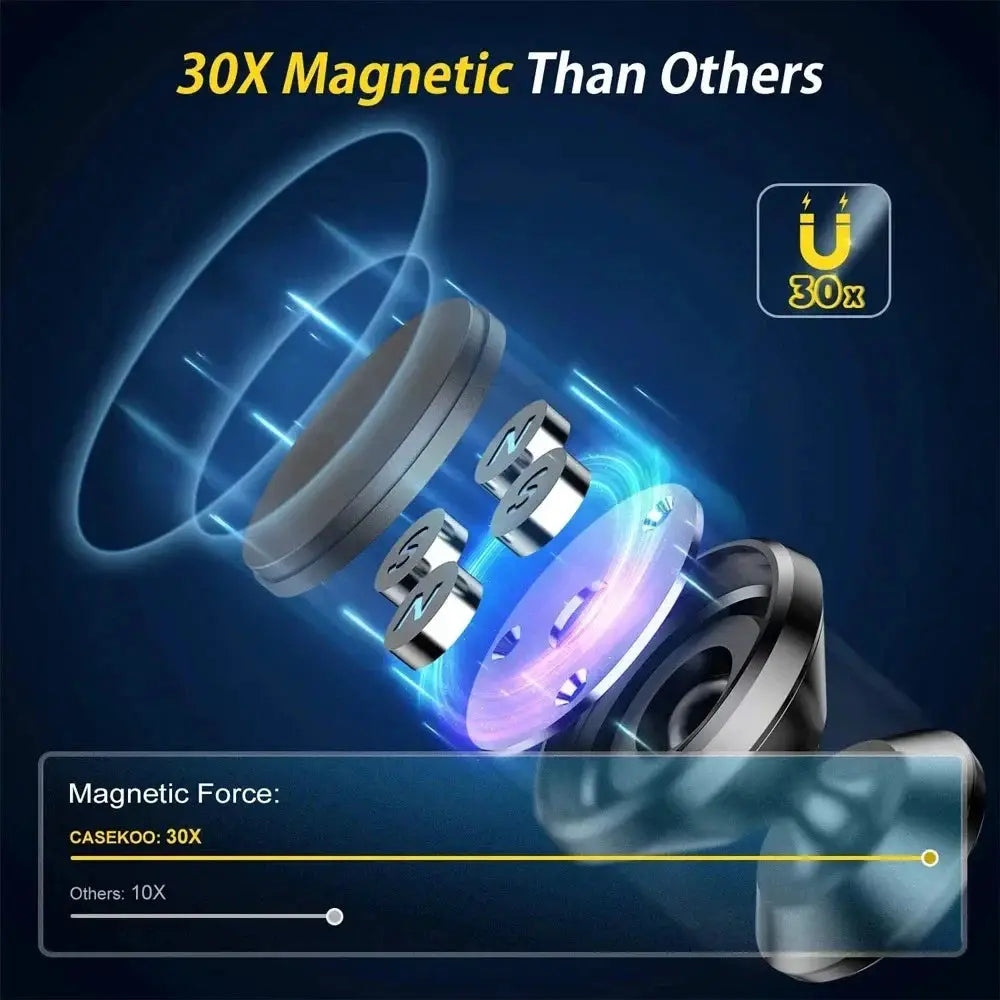 Universal Magnetic Car Phone Holder Dash Mount For iPhone Samsung