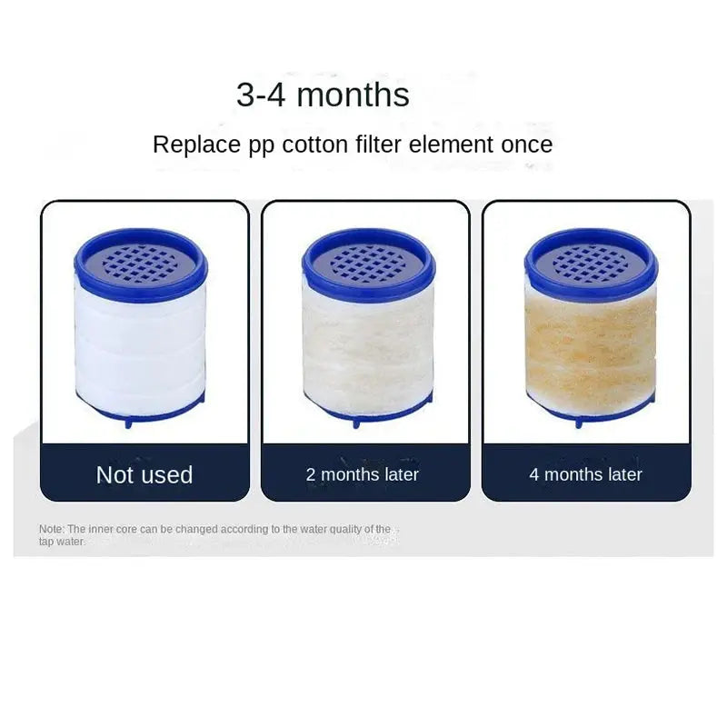 Simples Market faucet filter cartridge set; three PP cotton cartridges: new white, 2-month beige, 4-month brown.