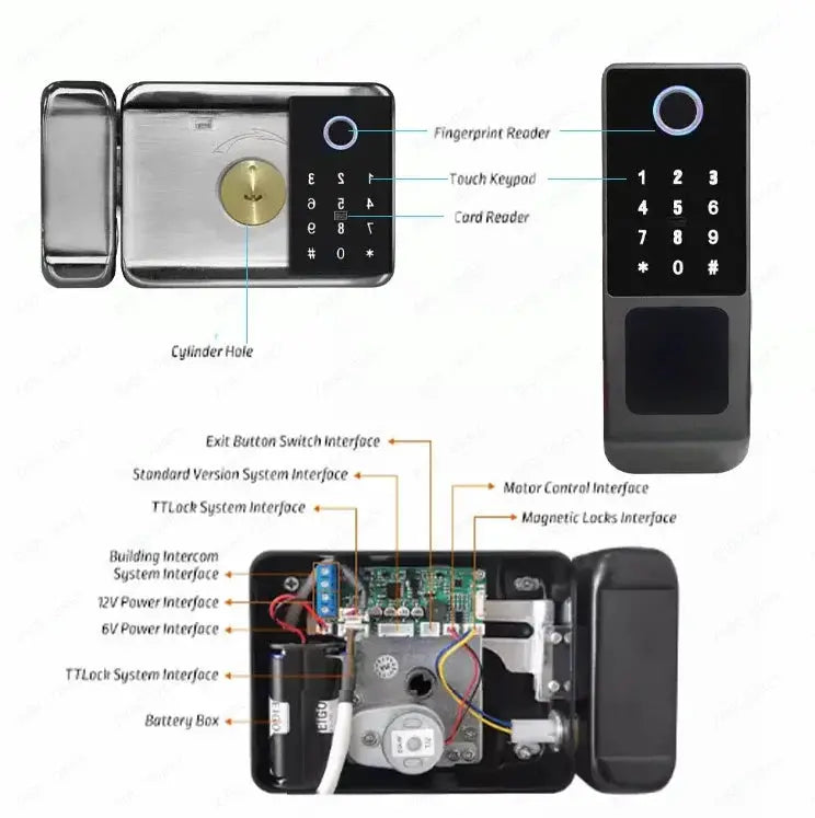 Tuya WiFi double-sided smart door lock by Simples Market with fingerprint, keypad, RFID and remote app for outdoor gates