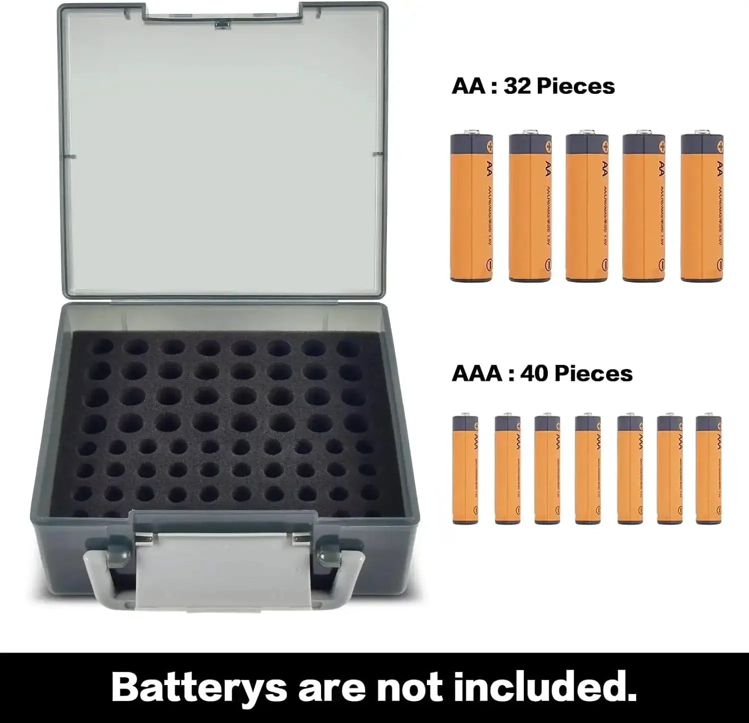 72 Capacity Battery Storage Organizer for AA and AAA Batteries Durable Box Case for Home Drawer and Garage Organization