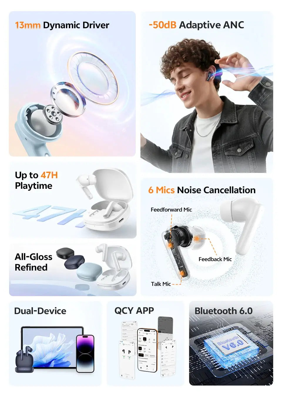 QCY T13 Pro HT23 wireless earbuds by Simples Market with 13mm dynamic drivers and -50dB adaptive ANC, white case
