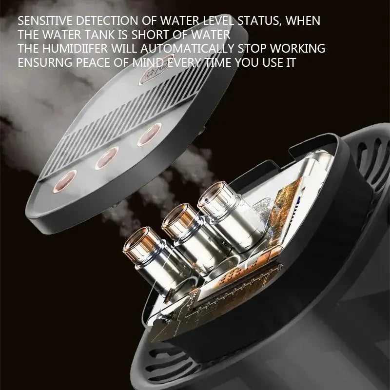 Air Humidifier 3L Large Capacity Air Atomizer USB Home Office Essential Oil Diffuser Heavy Fog Aroma Humidifier Cool Mist Maker