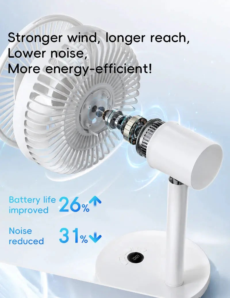 KINSCOTER smart oscillating desk fan by Simples Market, white USB rechargeable 4000mAh, 5 speeds