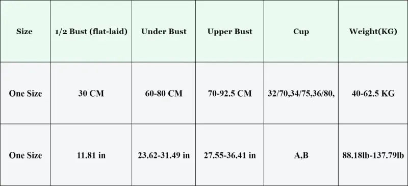 One-size bra size chart with 1/2 bust 30 cm, under bust 60–80 cm, upper bust 70–92.5 cm, cup A/B, weight 40–62.5 kg.