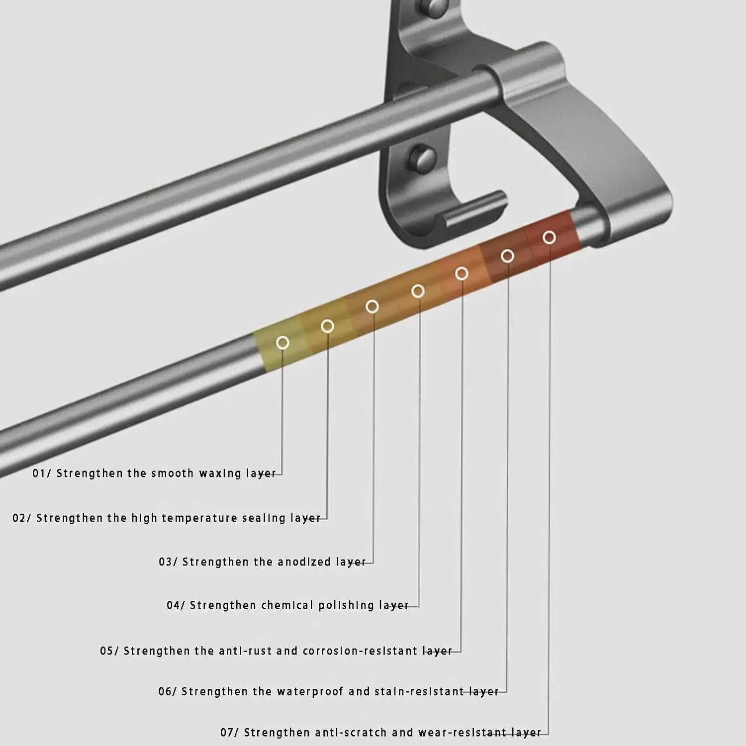 NovaWall Wall Mounted Towel Rack With Two Bars No Drill Installation For Bathroom And Kitchen