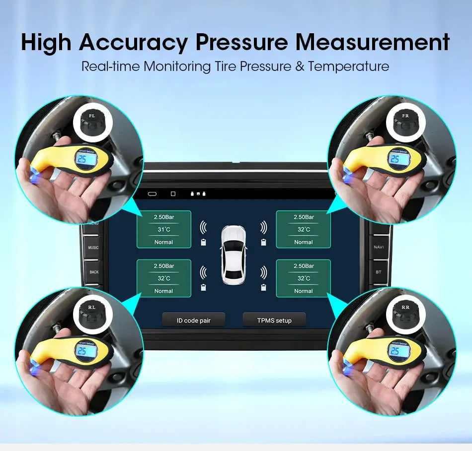TPMS tire pressure monitoring system with four external wheel sensors and a car dashboard touchscreen display