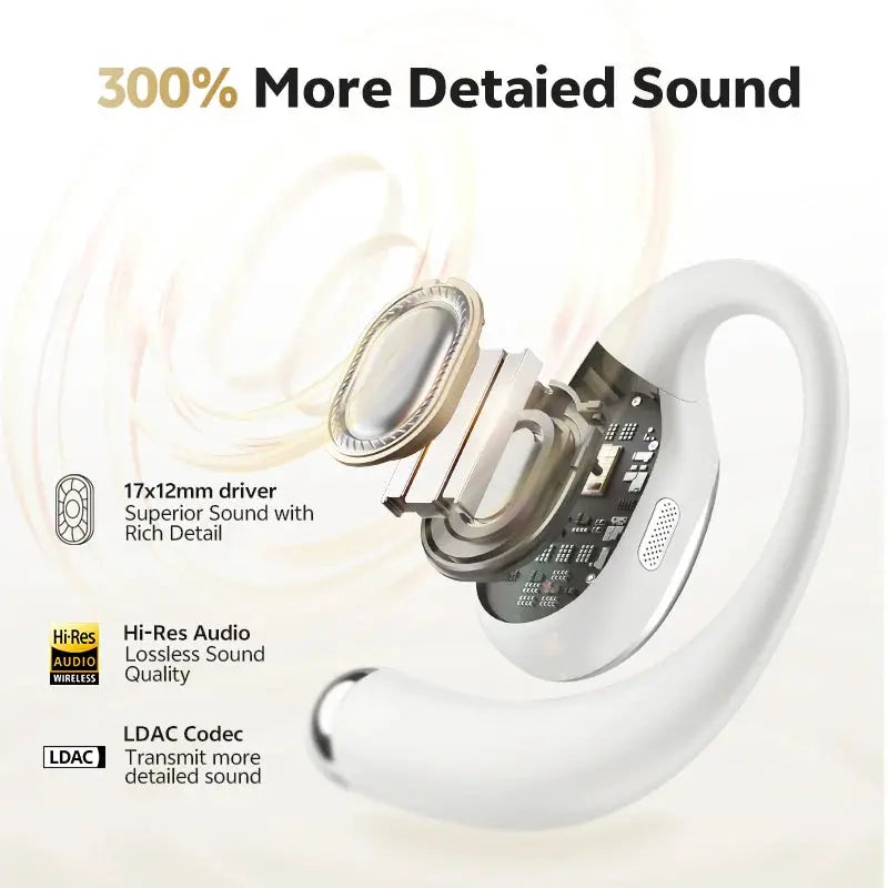 QCY Crossky R70 open-ear wireless headphones by Simples Market; white earhook earbuds with LDAC and Hi-Res audio