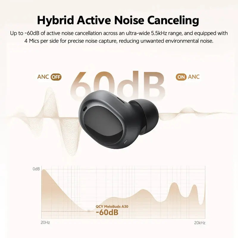 QCY MeloBuds A30 wireless earbuds, black, with up to 60dB adaptive AI ANC