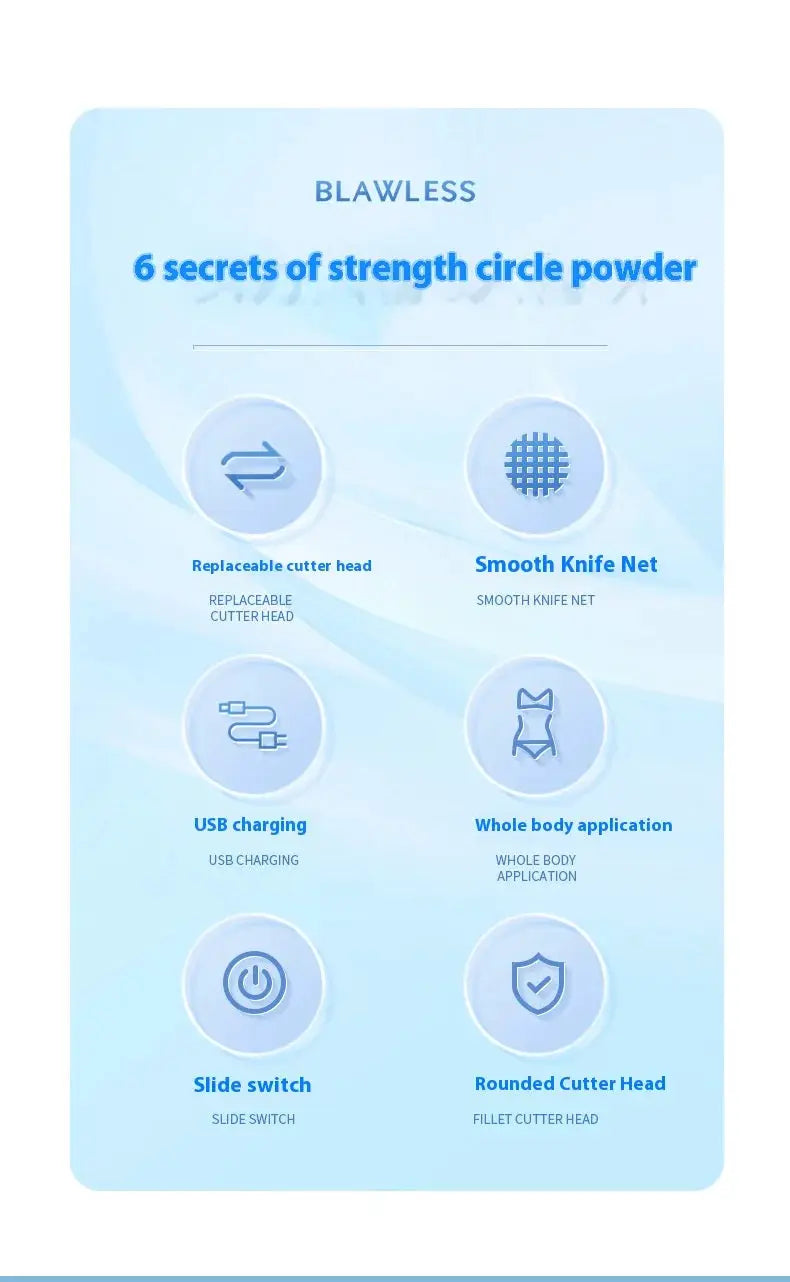 Blawless 6 secrets of strength circle powder infographic showing replaceable cutter head, smooth knife net, USB charging