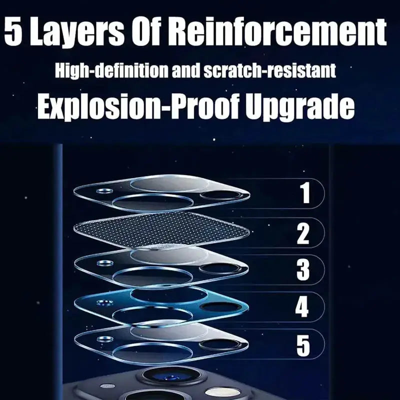 Camera Lens Protector for iPhone Pro Max, 5-layer reinforced lens glass by Simples Market