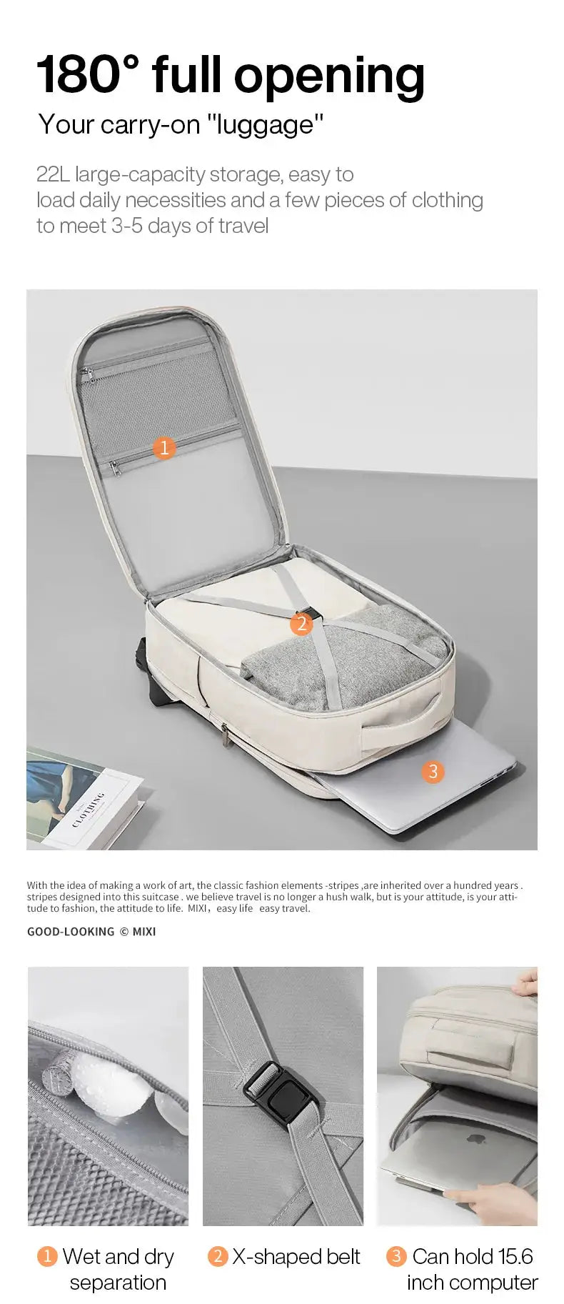 Mixi 18-inch outdoor backpack by Simples Market; white and gray waterproof rucksack with laptop sleeve, opened flat.