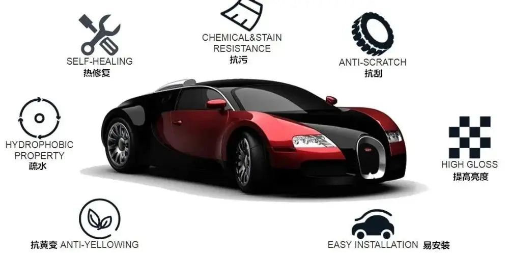 Simples Market Car PPF clear protection vinyl film, 3-layer gloss wrap, 50x200/300/500 cm