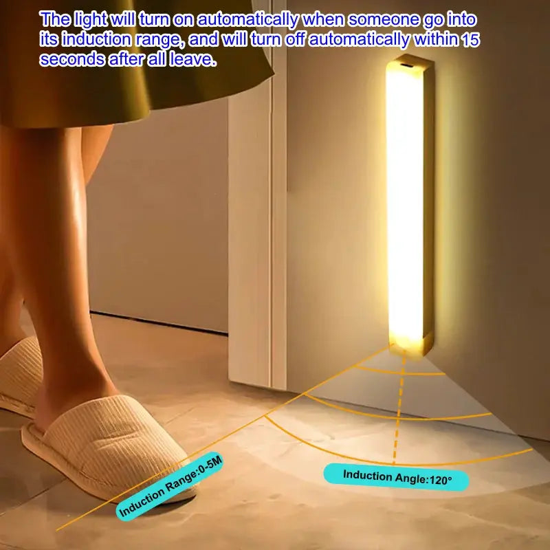 Wireless USB Rechargeable Motion Sensor LED Bar Light Night Light Portable Cordless Magnetic Cabinet Lamp For Kitchen