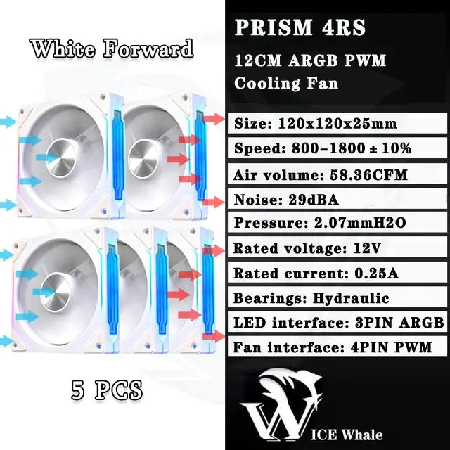 Prism 4RS 120mm ARGB PC case fan set, 5 pcs, Infinity Mirror design, by Simples Market