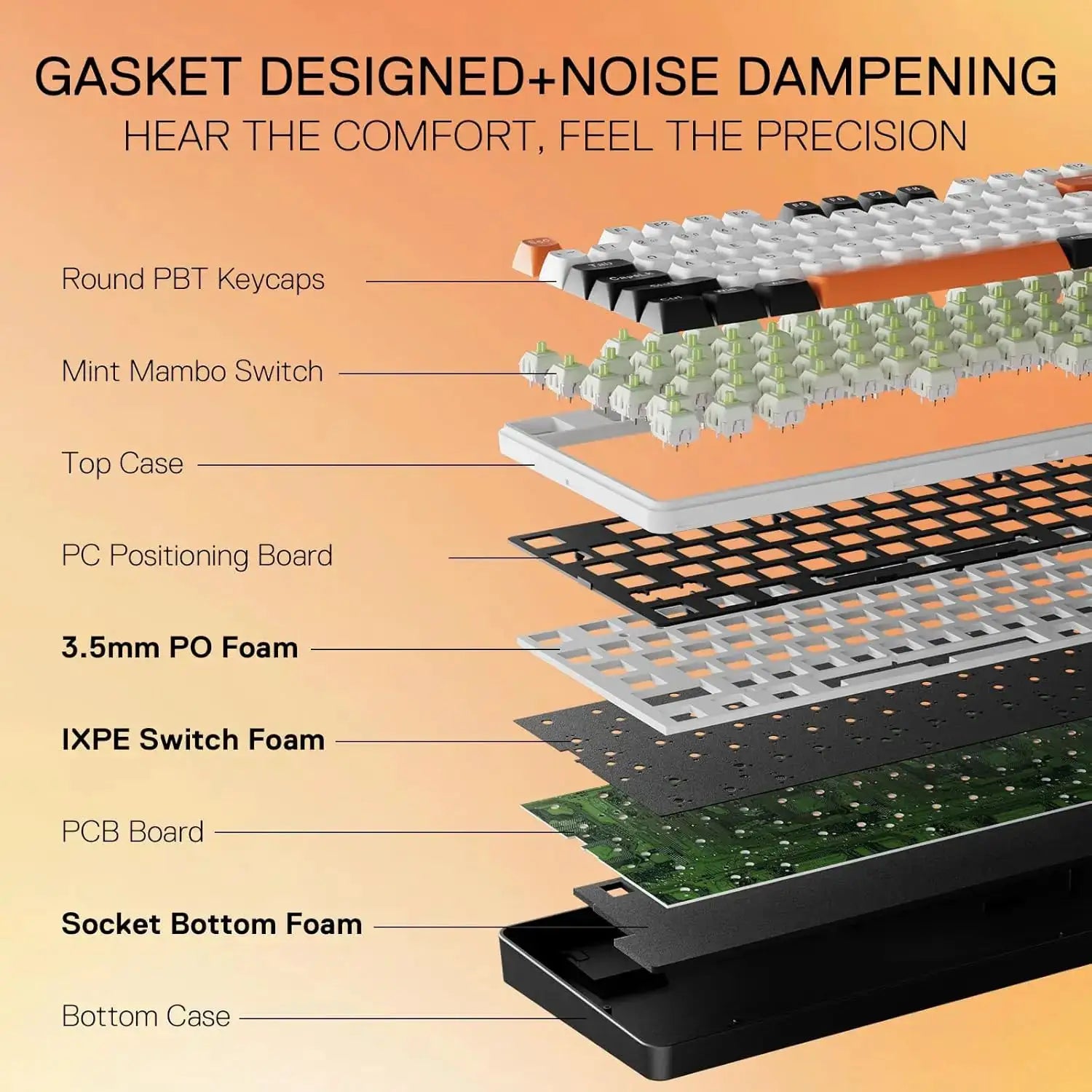 Redragon K689 PRO wireless gasket RGB mechanical keyboard exploded view with 108 keys and foam layers