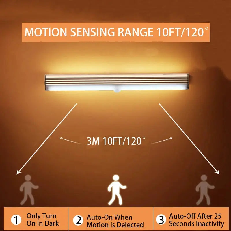 NovaBright Wireless Rechargeable Motion Sensor LED Night Light Type C Charging for Cabinets Wardrobes Staircase Light