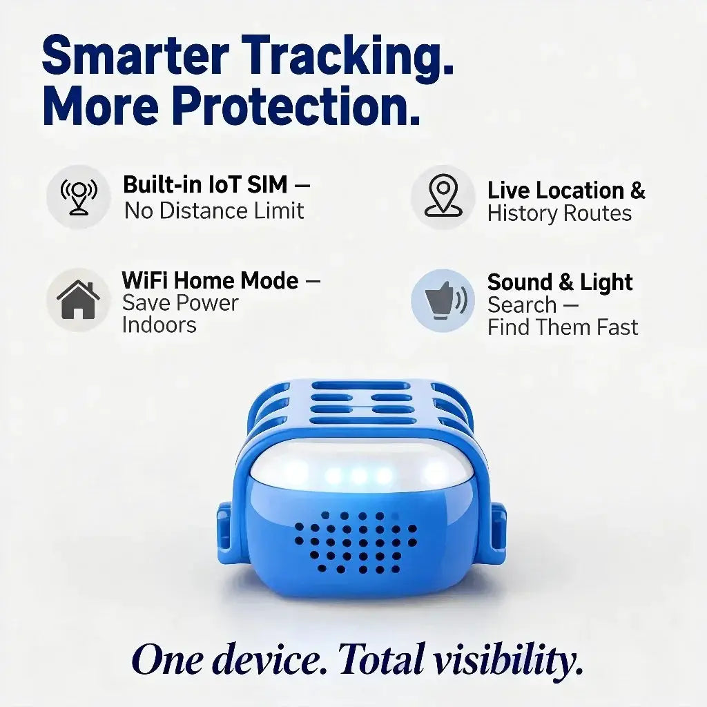 GPS Pet Tracker for Dogs and Cats by Simples Market, blue IoT SIM device with LED lights.