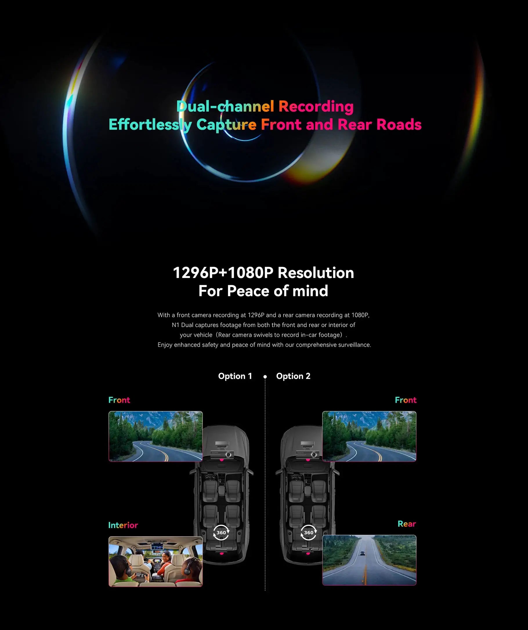 DDPAI Dash Cam N1 dual-front/rear, 1296P NightVIS, two-camera setup, App-controlled by Simples Market