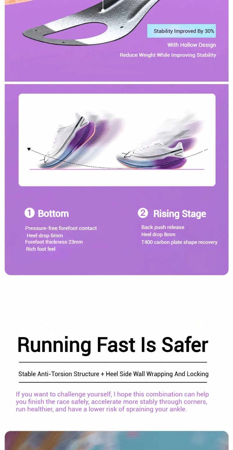 Xtep Shyft 1.0 men’s running shoes by Simples Market with white upper and purple gradient sole